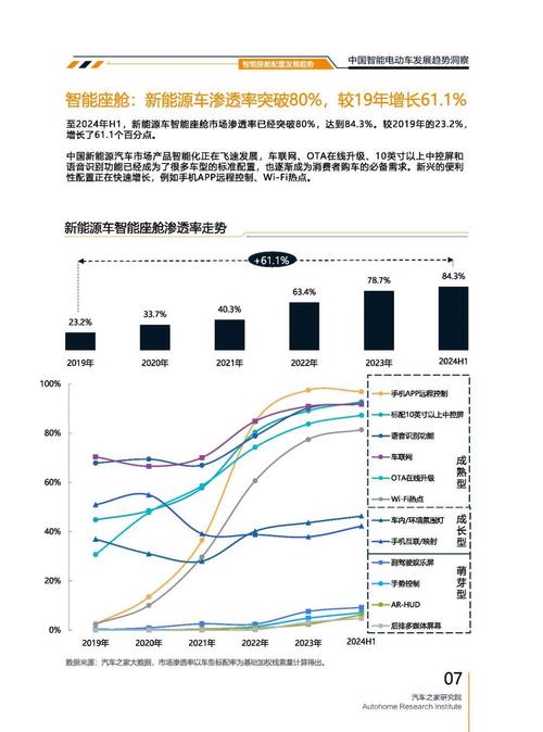 惠州258起亚对未来市场的预测，名爵汽车品牌文化的传播